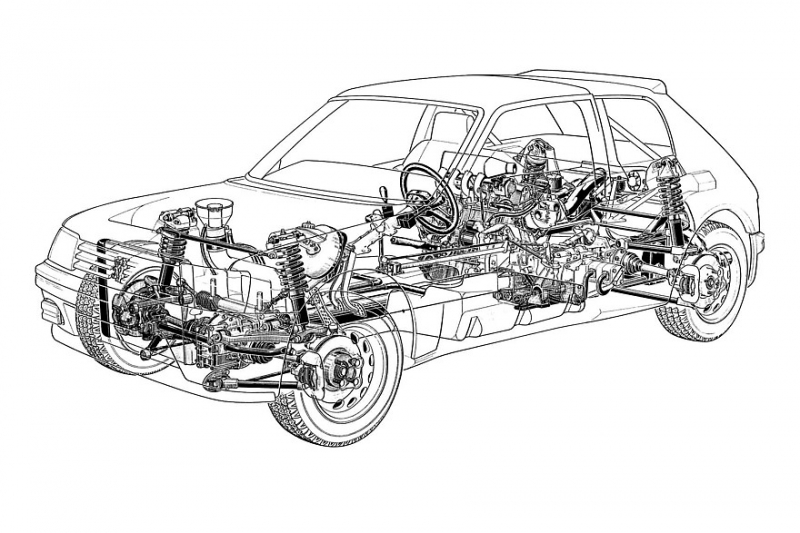 Львёнок-рекордсмен: почему Peugeot 205 был одним из лучших в своём классе